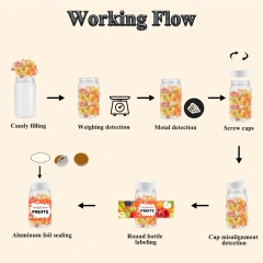 Automatic Granule Filling Line Bottled Snacks Food Packing Candy Nuts Snacks Raisins Dried Fruits Almonds Prunes Goji WolfBerry