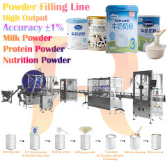Automatic Powder Filling Line for Milk Powder Protein Powder 800g High-Speed Filling Machine for Food-Grade Cans ±1% Accuracy