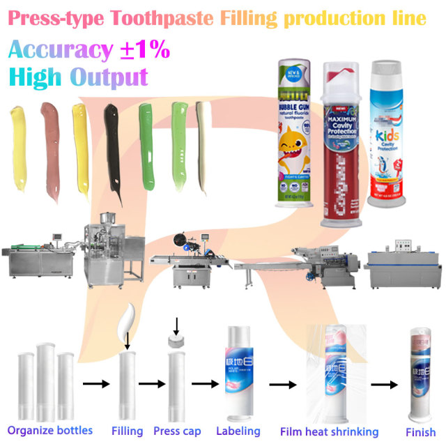 Automatic Press-Type Toothpaste Tube Filling Production Line High-Speed Filling Capping Labeling Wrapping Heat Shrink  Machine