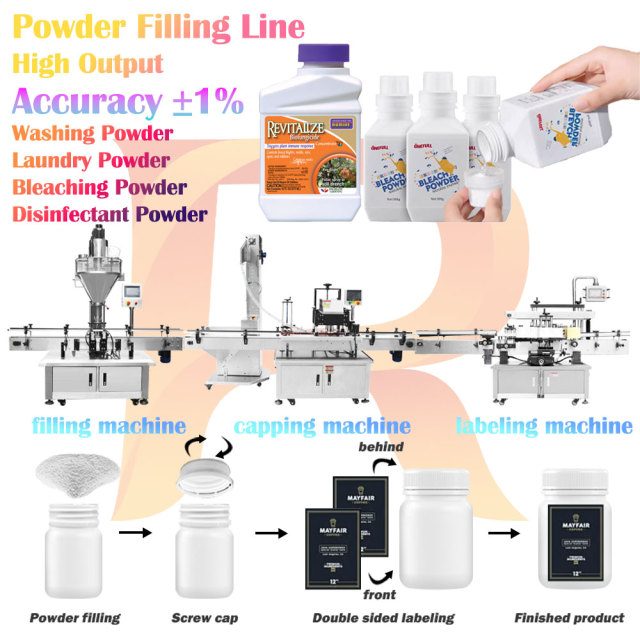 Automatic Powder Filling Line with Capping Labeling for Square/Flat Bottles ±1% Accuracy PLC Control System Filling Machine