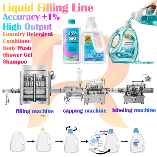 Automatic 4-head Liquid Filling Line for Detergent Shampoo Servo Motor High-speed Packaging with Capping Dual Labeling Machine