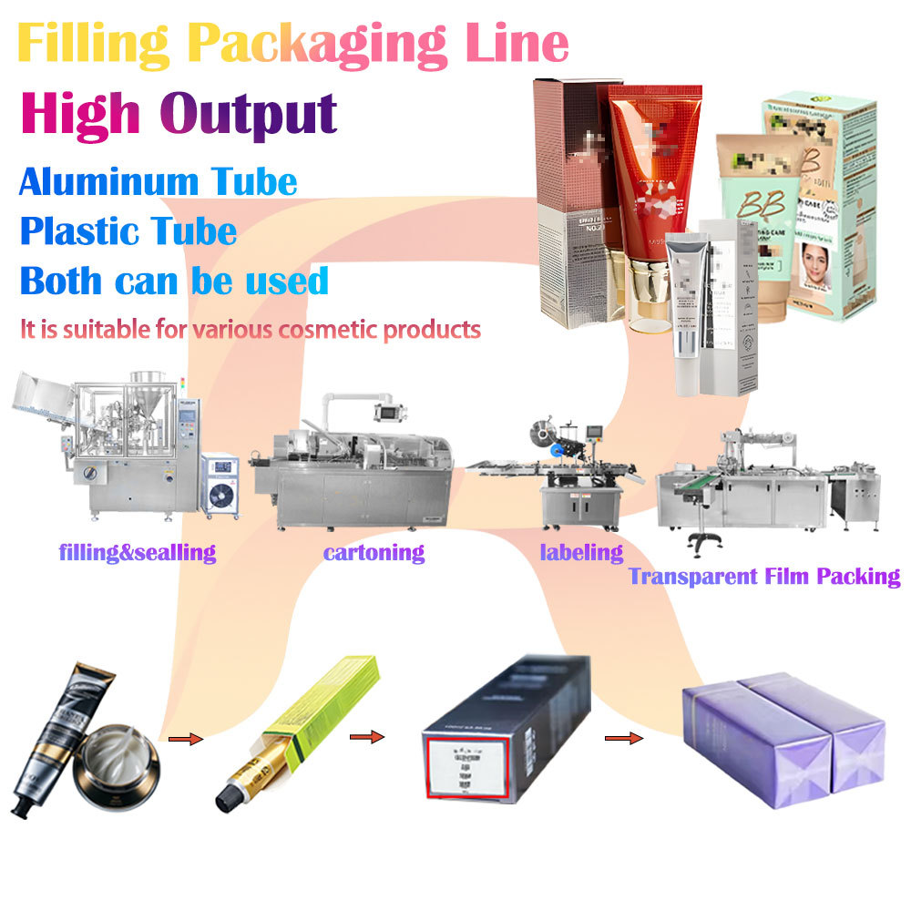 Aluminum Tube Plastic Tube Filling Sealing Machine Cartoning Packing Production Line Food Daily Necessities Cosmetics Industry