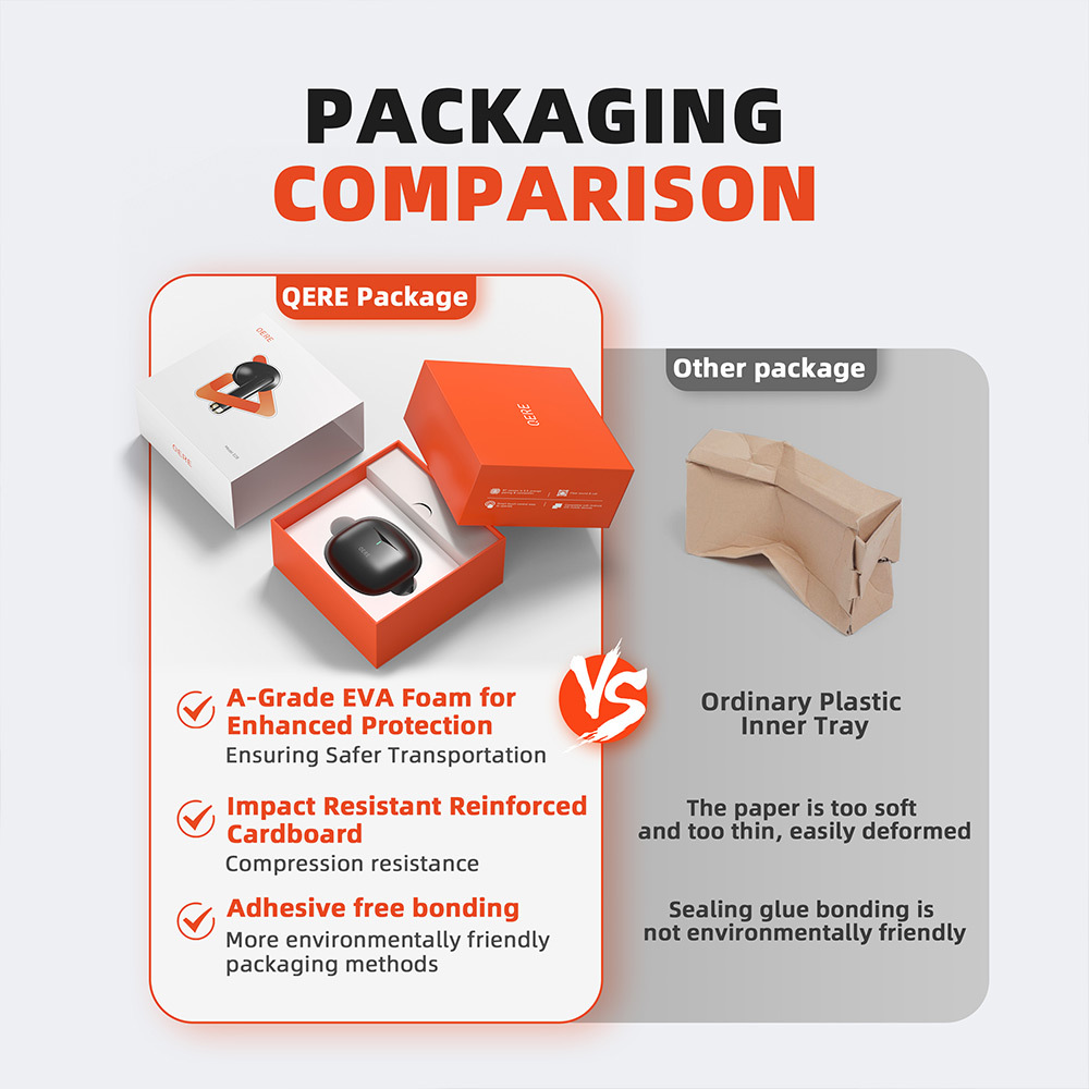 QERE E28  Wireless TWS Bluetooth Earphone Earbud Wireless Earphone Earbuds In-Ear Headphones Earphone Bluetooth Earbuds