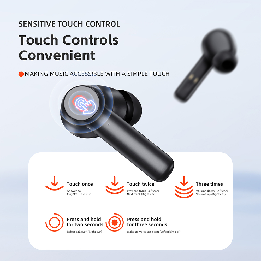 QERE E20 TWS True Stereo Waterproof In Ear Headset Wireless Headphones Wireless Earphones Earbud