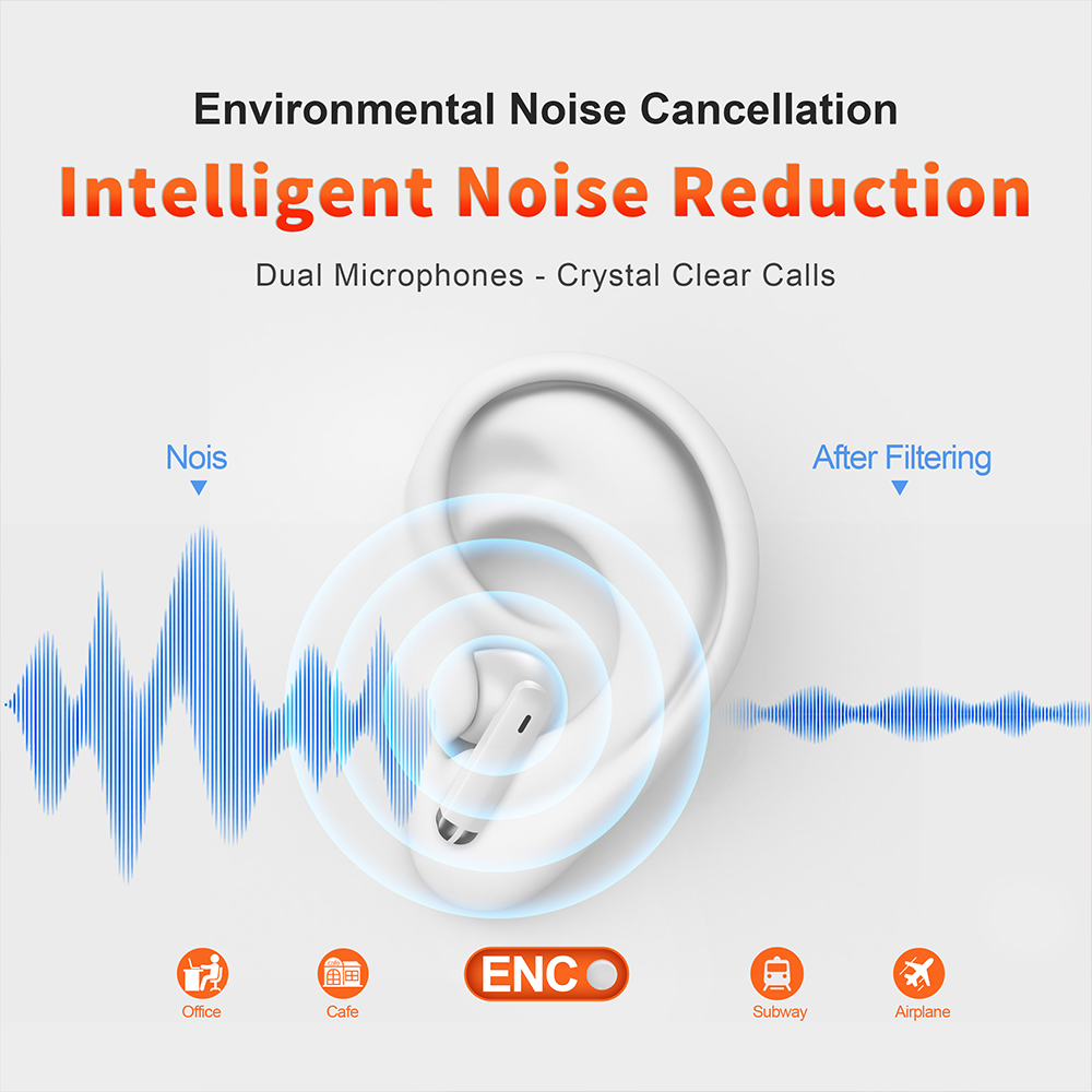 QERE E28  Wireless TWS Bluetooth Earphone Earbud Wireless Earphone Earbuds In-Ear Headphones Earphone Bluetooth Earbuds