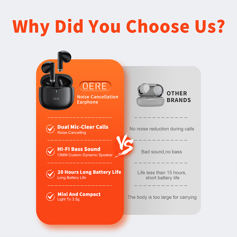 QERE E28  Wireless TWS Bluetooth Earphone Earbud Wireless Earphone Earbuds In-Ear Headphones Earphone Bluetooth Earbuds