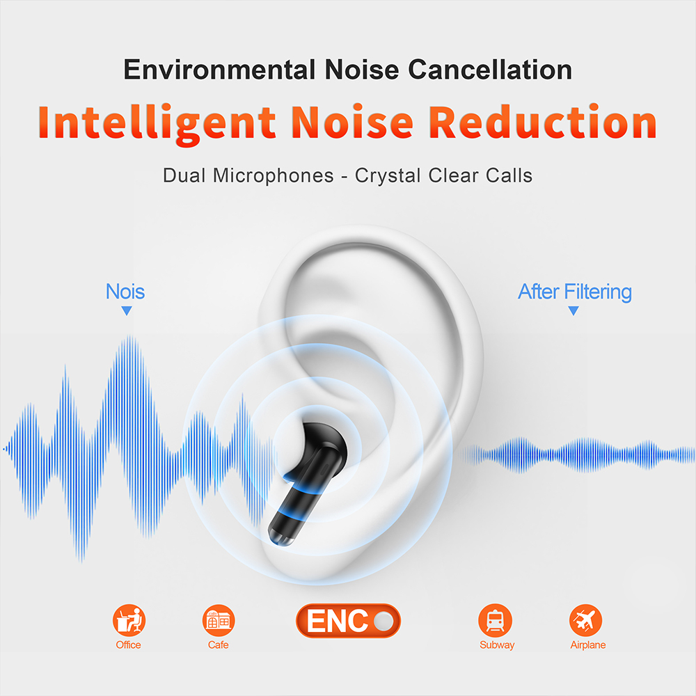 QERE E28  Wireless TWS Bluetooth Earphone Earbud Wireless Earphone Earbuds In-Ear Headphones Earphone Bluetooth Earbuds