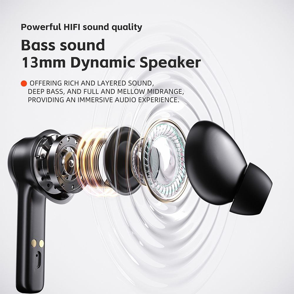 QERE E20 TWS True Stereo Waterproof In Ear Headset Wireless Headphones Wireless Earphones Earbud