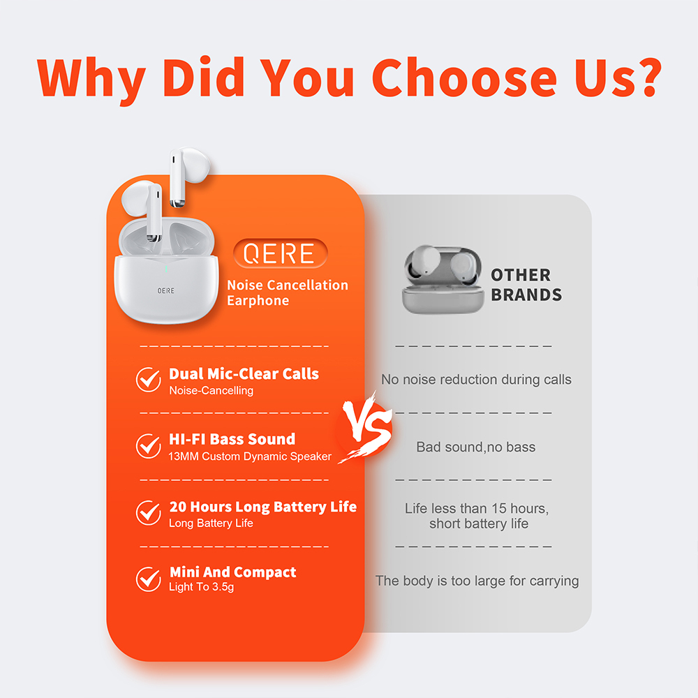 QERE E28  Wireless TWS Bluetooth Earphone Earbud Wireless Earphone Earbuds In-Ear Headphones Earphone Bluetooth Earbuds