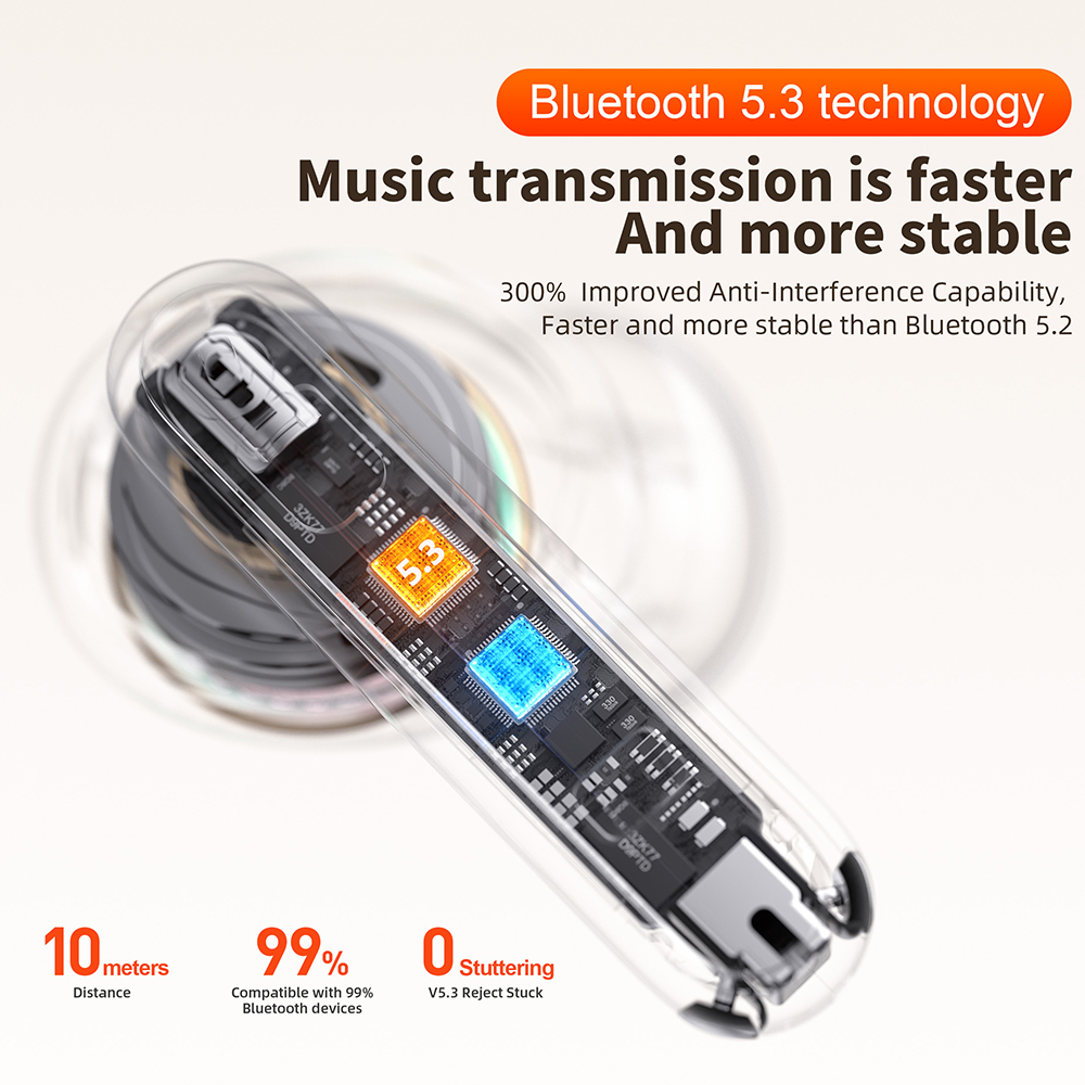 QERE E38 Wireless TWS Bluetooth Earbud Wireless Earphone Earbuds In-Ear Headphones Earphone Bluetooth Earphone