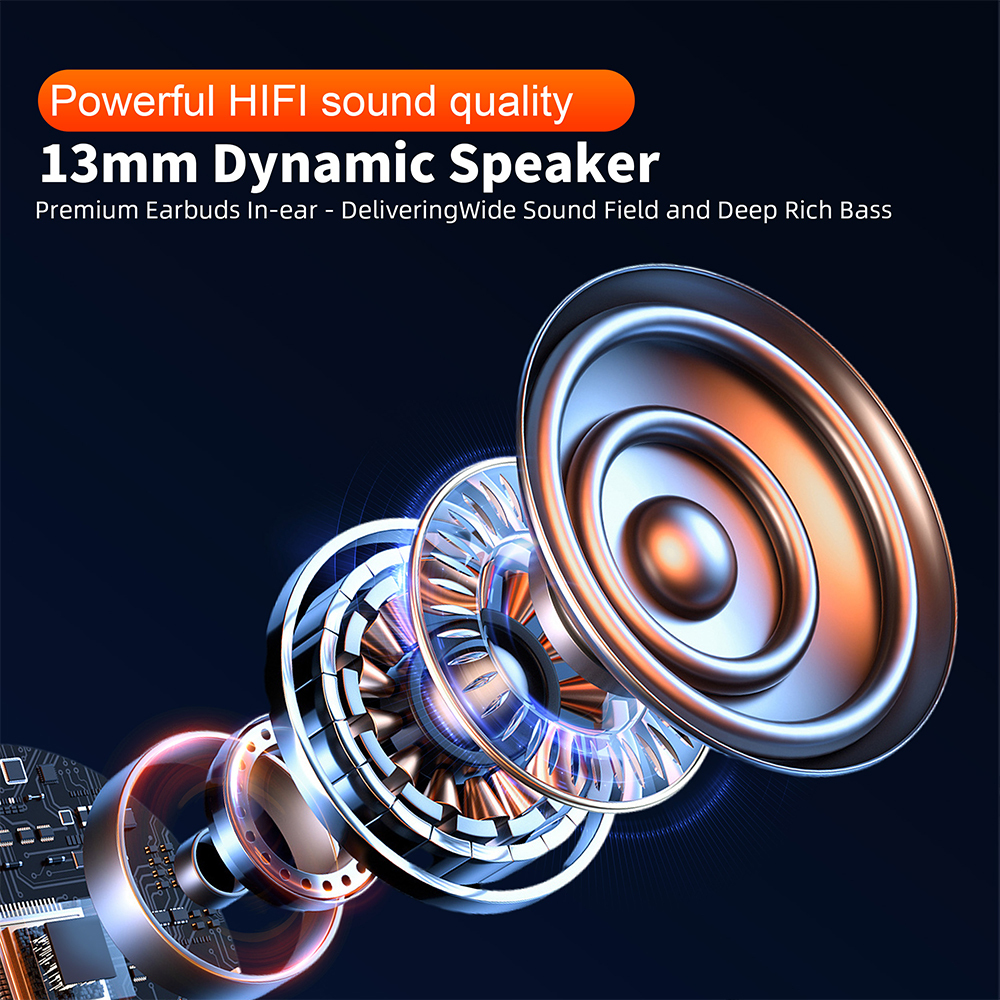 QERE E50 Four-Microphone ENC TWS Headphone Wireless Earphone Earbud Gaming In-Ear Headphones Earphone Bluetooth Earphone
