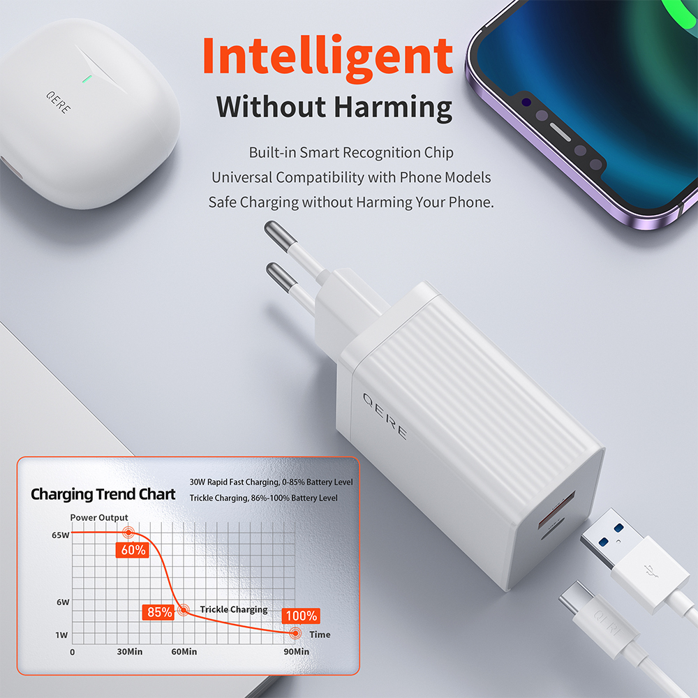 PD 65W GaN Phone Universal Adapters EU Plug Safe Type C USB Intelligent Fast Charging Mini Portable Fast Charger