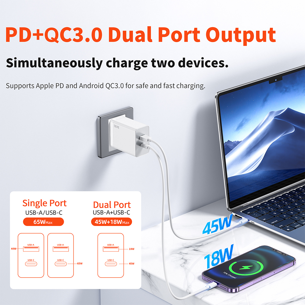 PD 65W GaN Phone Universal Adapters US Plug Safe Type C USB Intelligent Fast Charging Mini Portable Fast Charger