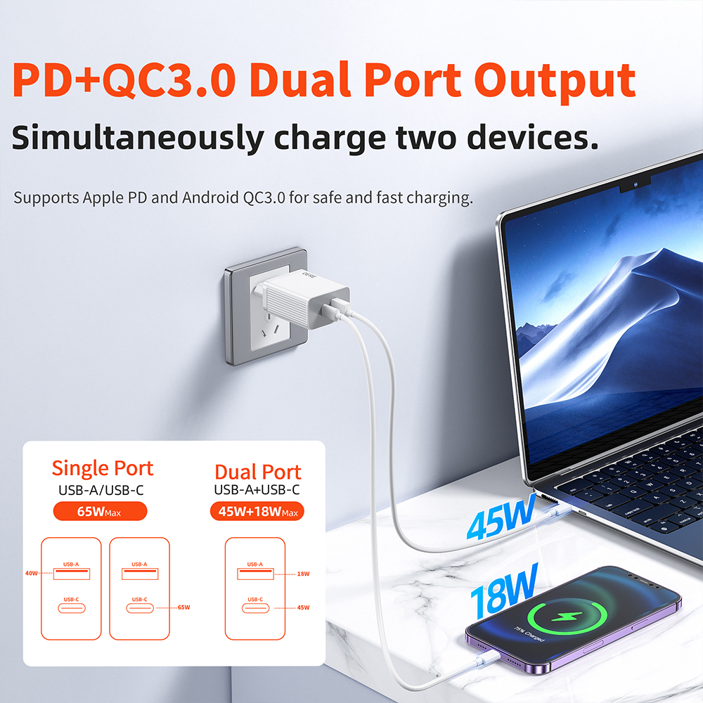 PD 65W GaN Phone Universal Adapters EU Plug Safe Type C USB Intelligent Fast Charging Mini Portable Fast Charger