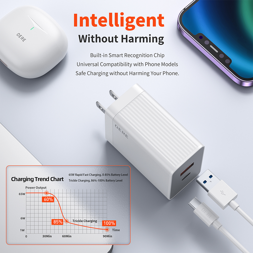 PD 65W GaN Phone Universal Adapters US Plug Safe Type C USB Intelligent Fast Charging Mini Portable Fast Charger