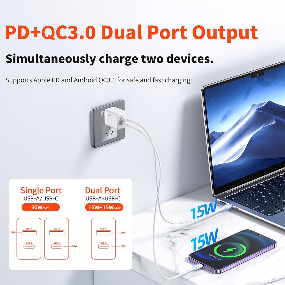 PD 30W GaN Phone Universal Adapters US Plug Safe Type C USB Intelligent Fast Charging Mini Portable Fast Charger