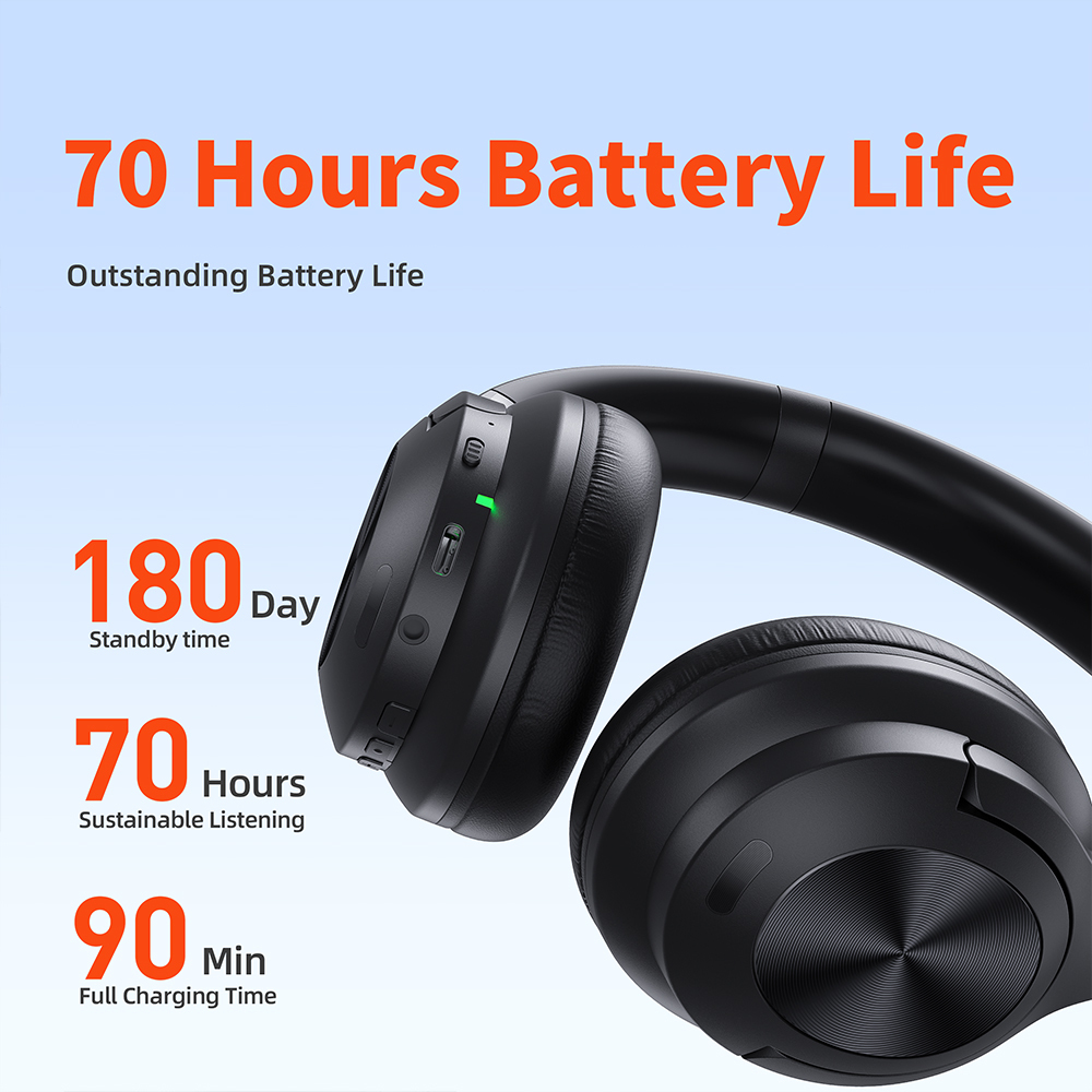 QERE E80 ANC Headphones Active Noise Cancellation Noise Reduction TWS Bluetooth Earphone Wireless Earbuds In-Ear Headphones