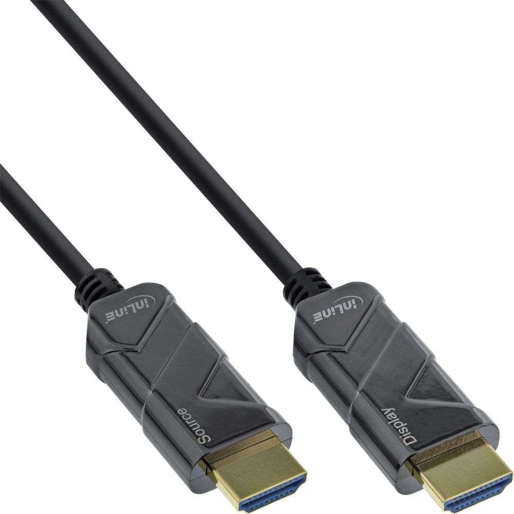 100m HDMI Kabel AOC Aktiv über LWL Glasfaser HDMI 2.1 Standard