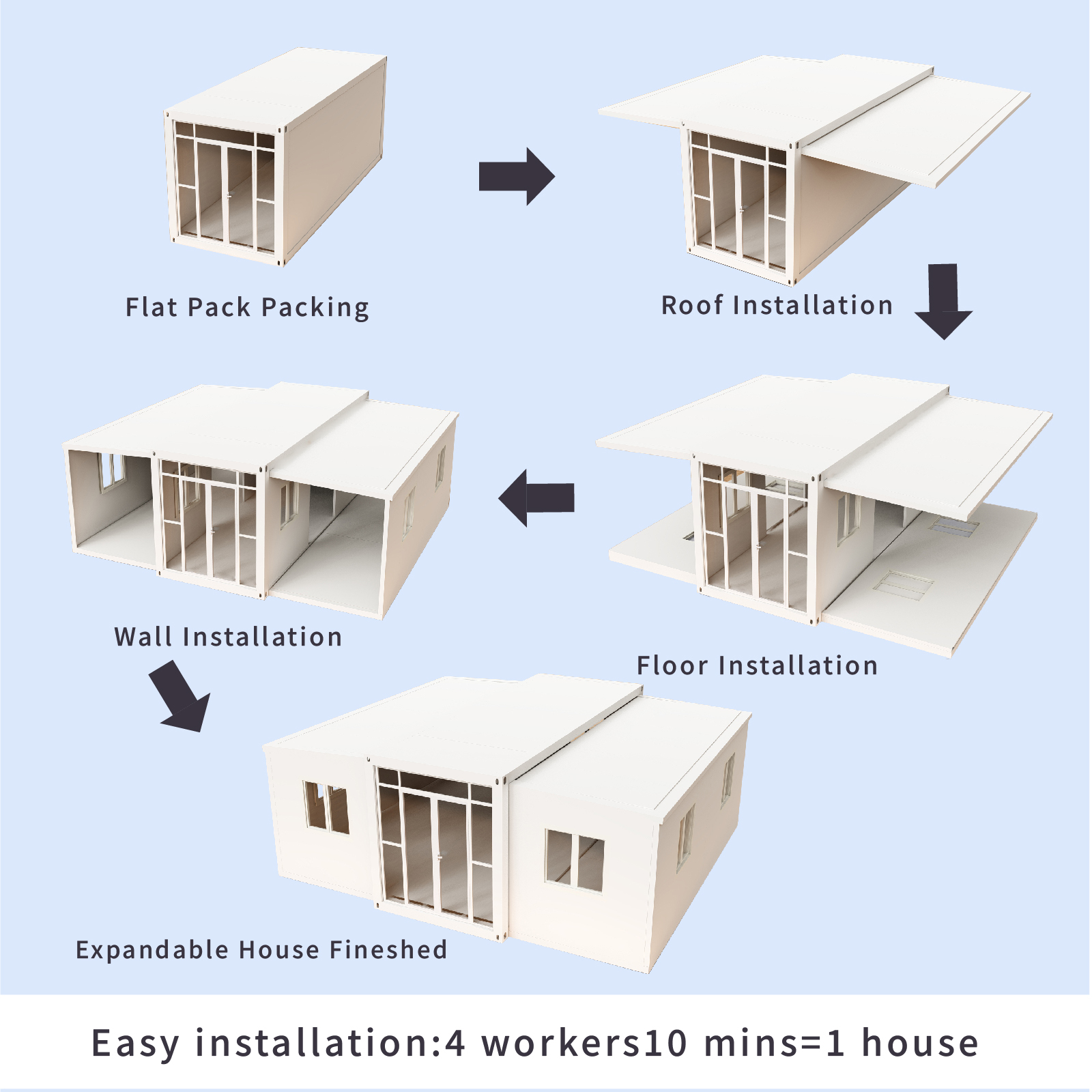 20 foot twin wing container expansion house