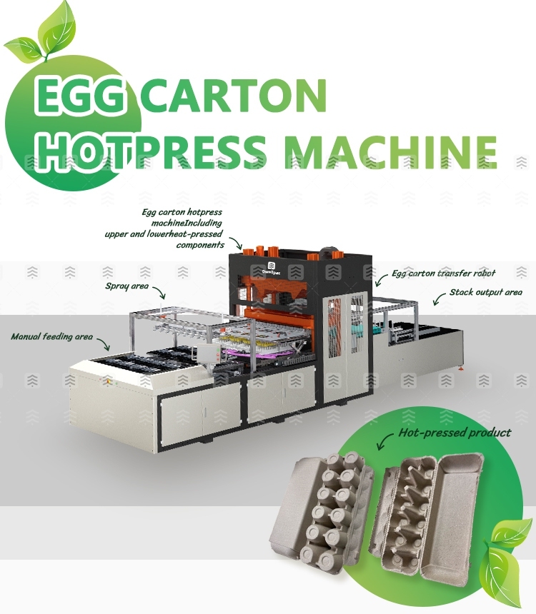Dwellpac Egg Carton Automatic Hot Press Machine | Steel Mold, Ideal for Egg Carton Molding, Model DW-DYJ13080,High-Efficiency Pulp Molding Machines & Custom Molds | DWELLPAC,Egg Carton Machine - High-Volume Pulp Molding Equipment