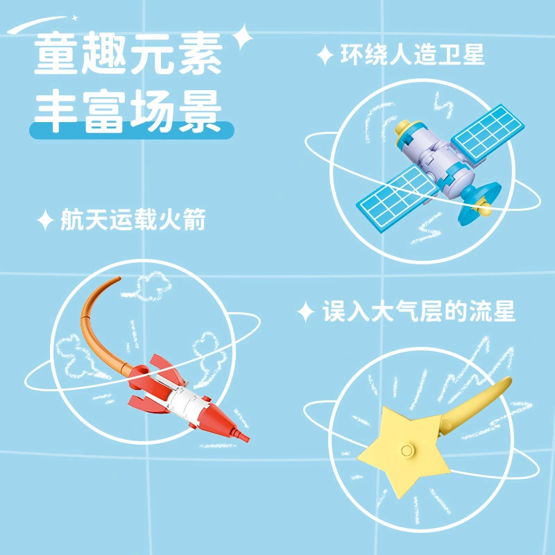 Wekki 506501 - Globe