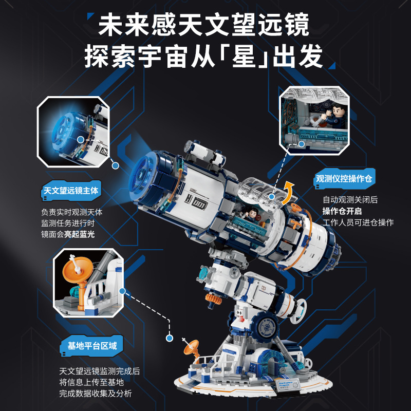 Wekki 506504 - Starexplore Program