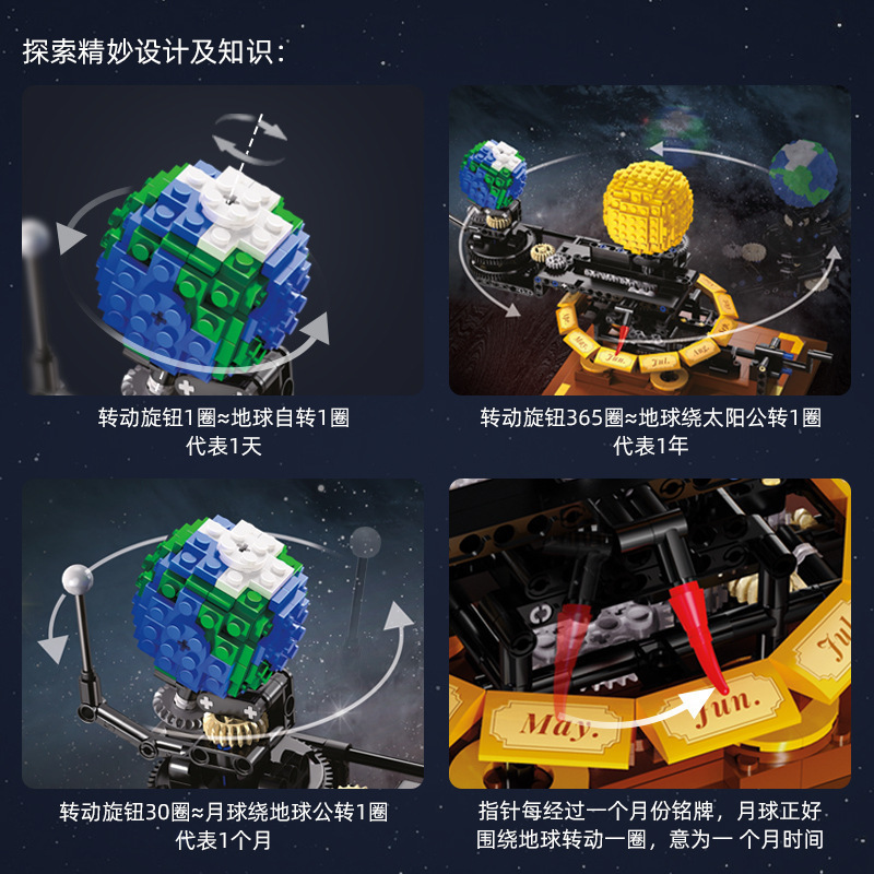 Cada 71004 - Earth, Moon and Sun Orrery