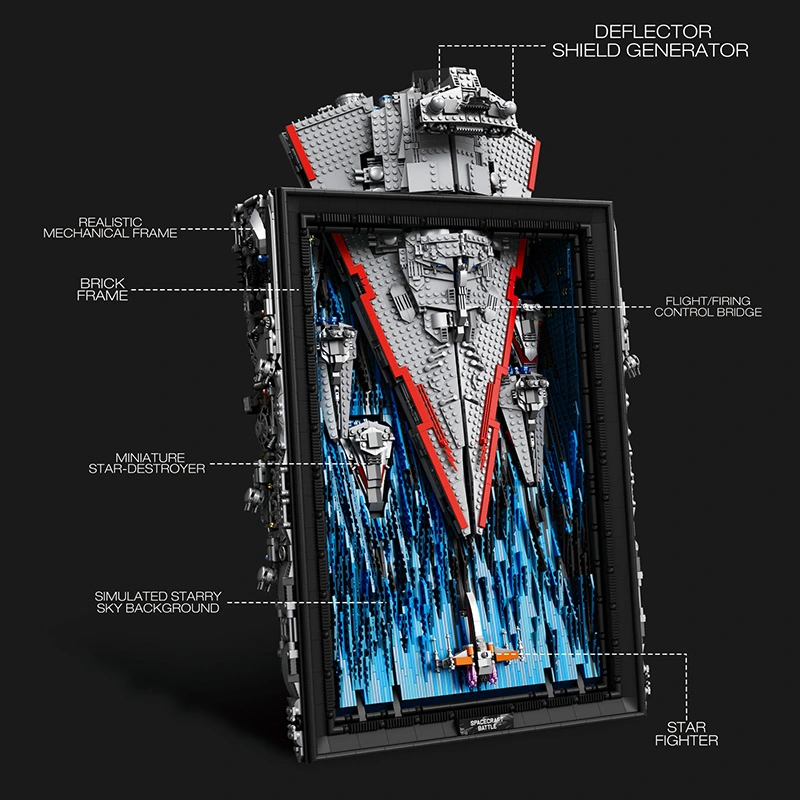 ReoBrix 99007 - Star Wars Art Drawings
