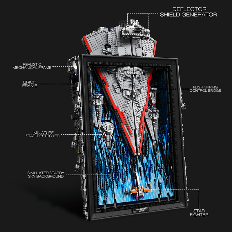 ReoBrix 99007 - Star Wars Art Drawings
