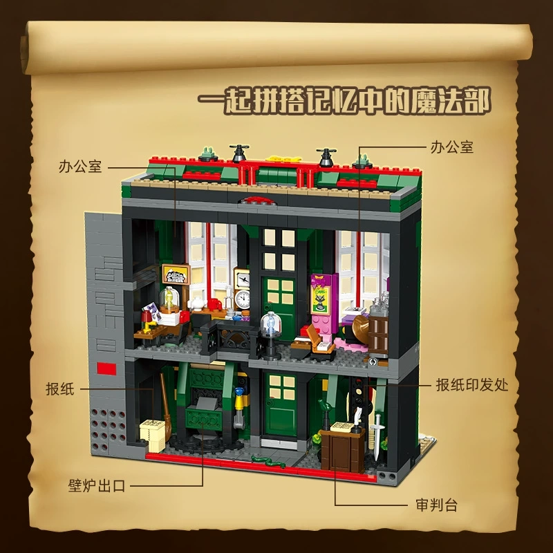 JieStar JJ9013 – The Ministry of Magic