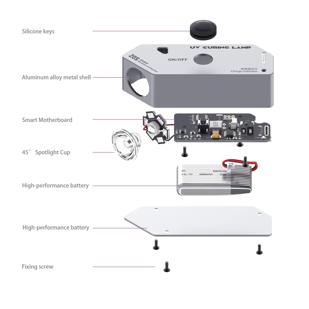 2UUL SC05 UV Light for Resin Curing with Type-C Port High Capacity Multi-functional UV Curing Lamp Green Oil Quick Drying Tool
