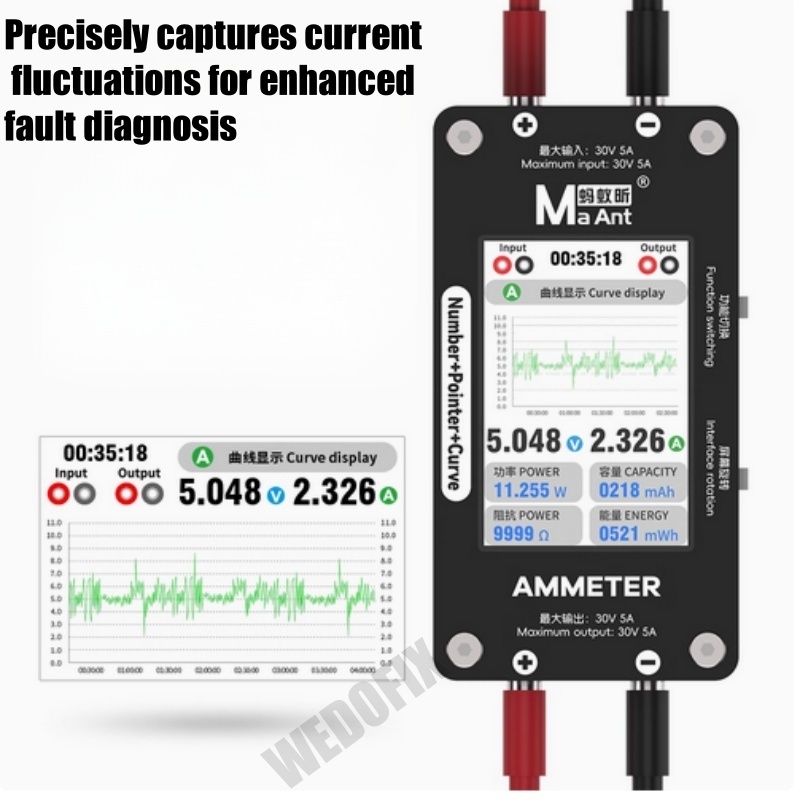 Maant Pointer Digital Display Ammeter with Voltage Current Detector 30V 5A Curve Display Mode for Phone Logic Board Check