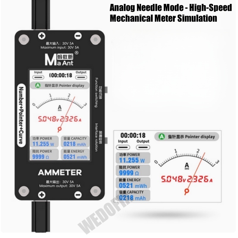 Maant Pointer Digital Display Ammeter with Voltage Current Detector 30V 5A Curve Display Mode for Phone Logic Board Check