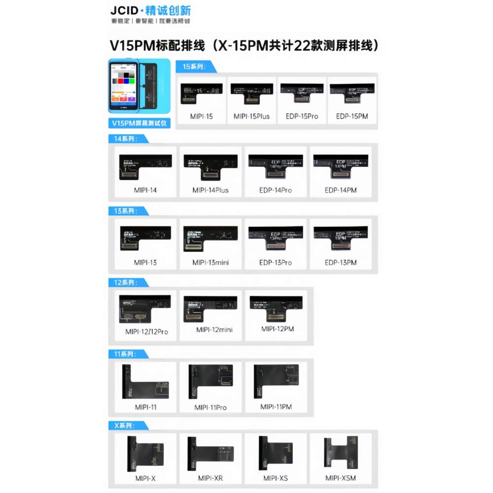JC V15PM Screen Tester for iPhone 16 15 14 13 12 11 X MIPI&EDP Compatible