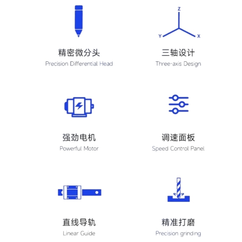 Mechanic CNC Machine Professional Mobile Repair System - Multi-Function IC Grinding Machine for NAND/CPU/WiFi Screen IC Polishing
