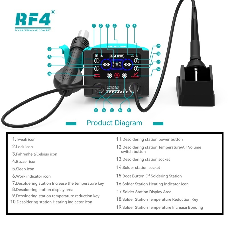 RF4 H7 2 in 1 500℃ Soder iron Station and Hot Air Station