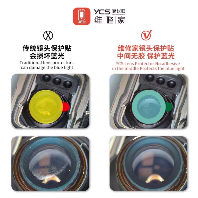 YCS Camera Lens Protector Sticker No Glue Protect Blue Light Anti-dust During Phone Repair and Opening