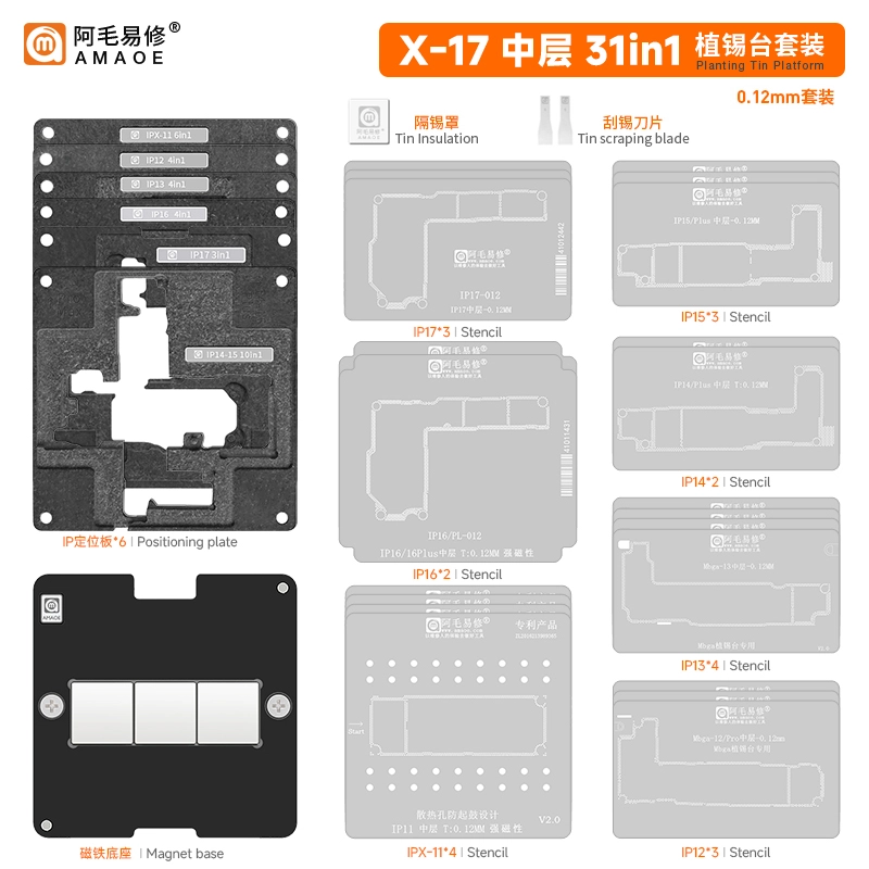 nintendo switch reballing stencil