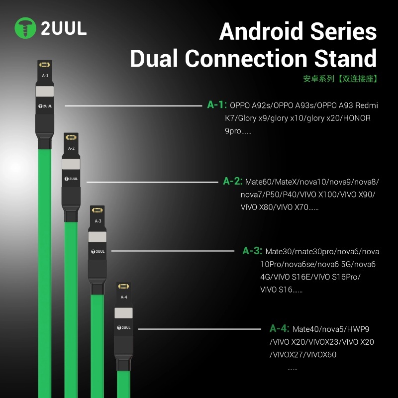 2UUL PW02 DC Power Supply Cable with Type-C Port for iPhone 17 16 15 14 13 12 11 X 8 & Android