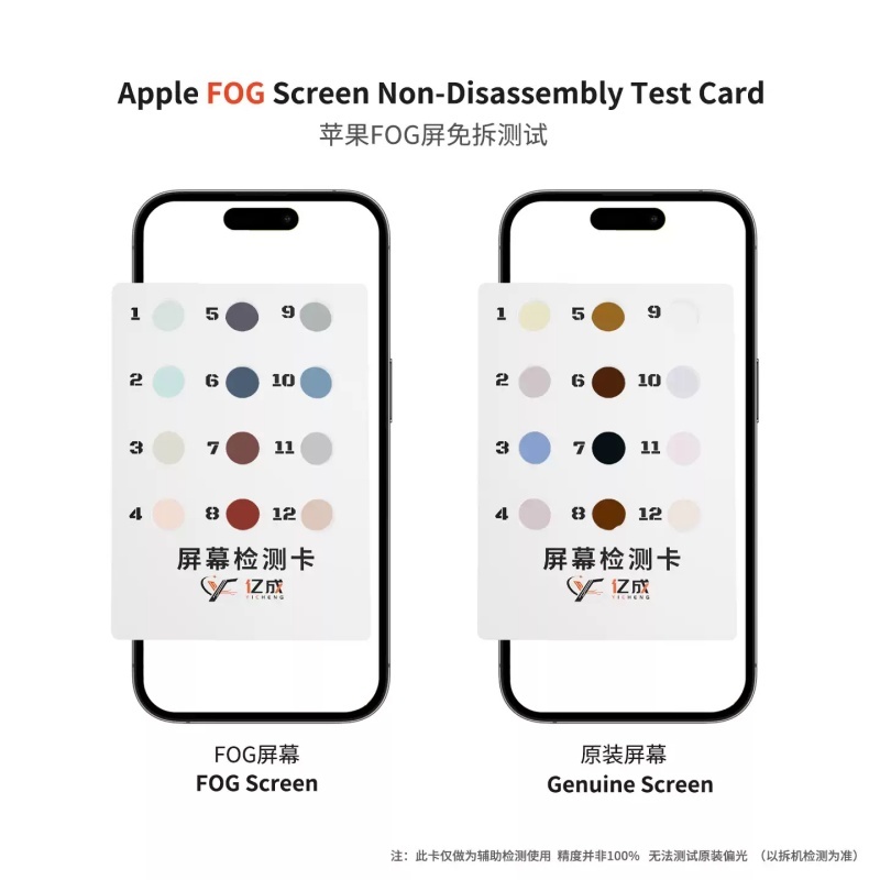 Yicheng Screen Polarizer Test Card Quick Detection of Original Screen without Disassembling the IPhone for Mobile Phone Repair and Rapid Inspection of Polarizer Film
