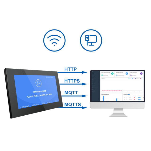 PWB03H Ticketing access controller  7inch Screen Access Controller Scene Display Turnstile Control Board