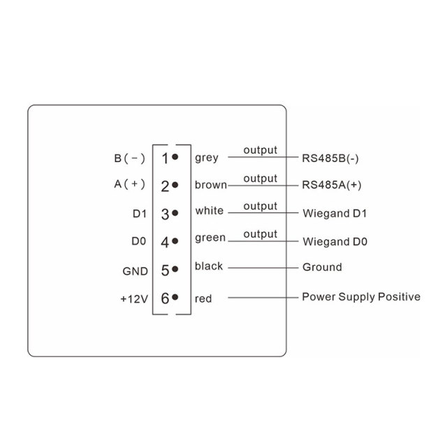 C7 QR code access control reader.