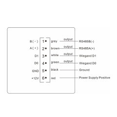 C7F QR code access control reader.