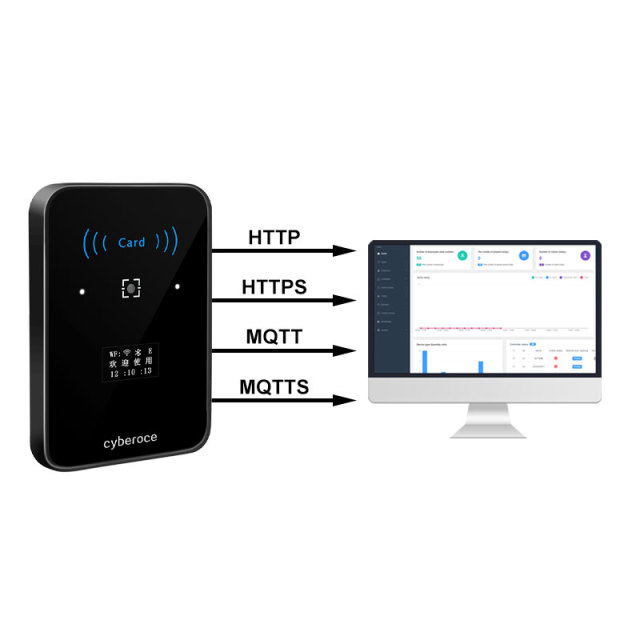 CR02EN QR code door access provides API interface for seamless integration with any third-party software platform system.