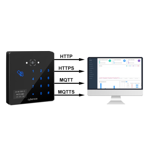CR06E 86size QR Code Access Control RFID Touch Keypad TCP Multi-Func Smart Reader and access Control