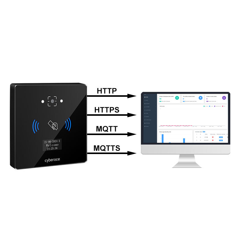 CR06EU 86size QR Code Access Control RFID TCP Multi-Func Smart Reader and access Control
