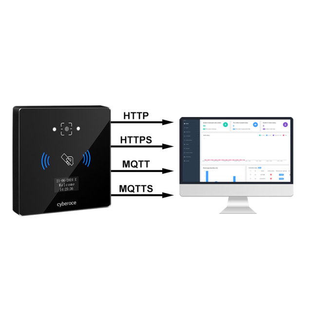 CR06EU 86size QR Code Access Control RFID TCP Multi-Func Smart Reader and access Control