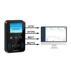 CR07EU QR Code Access Control System High Definition Screen Multi-Func Smart Reader and access Control