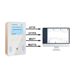 CR08EU QR code door access provides API interface for seamless integration with any third-party software platform system.