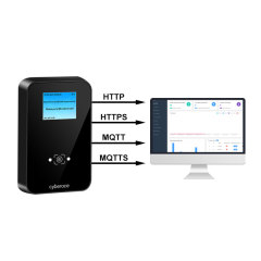 CR09EU QR code access control with screen and real-person voice broadcast function